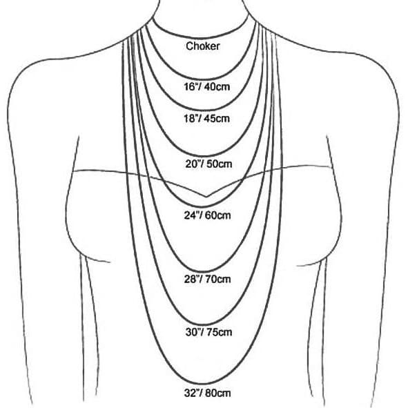 Necklace Measurement Chart