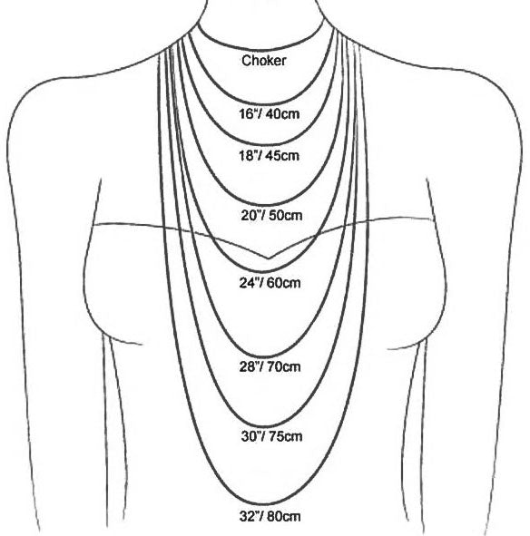 Necklace Measurement Chart